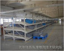 青岛海尔特种冰箱二期项目工厂物流系统集成项目