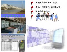 青岛海尔合肥工业园空调生产物流系统项目