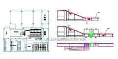 湖州思念自动化分拣系统集成项目